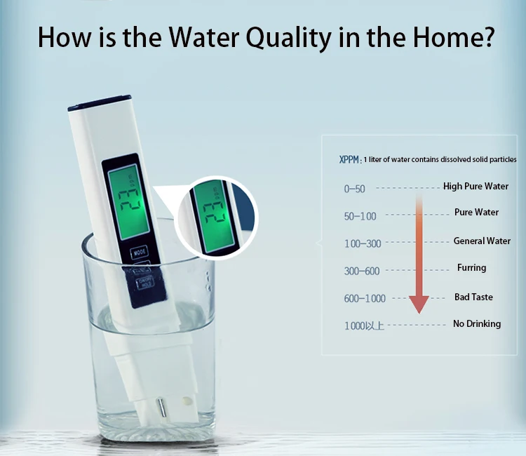 Качество воды ec. TDS Meter Water quality Tester. EC воды 550 us cm. Показатели EC В воде 9500 UC/cm. Инструкция по эксплуатации Water quality Tester.