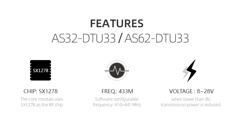 AS62-DTU33 Iot All New Ashining Long Distance Top Quality Rf Module Antenna 433mhz Lora - ANKUX.COM