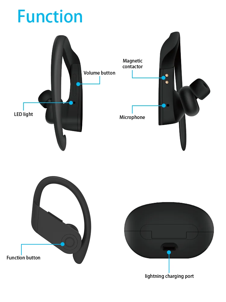 type-c noice canceling wireless private earbuds headset b10 white headphones - ANKUX.COM