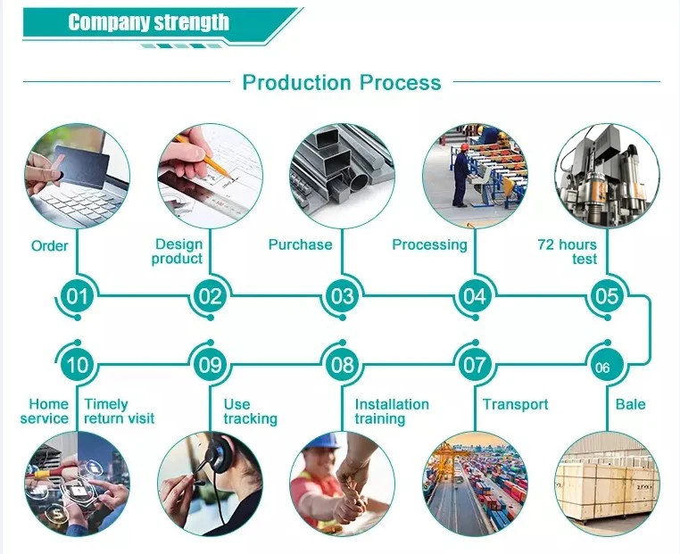 ppf plotter for sale