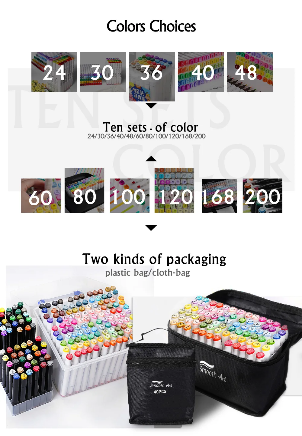 Ohuhu 40 60 80 100 120 200 Colours Dual Tips Permanent Marker Pens
