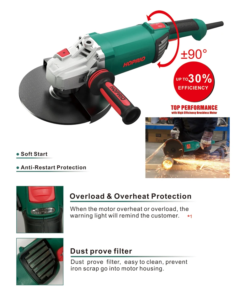 Hoprio essential best 9 inch angle grinder factory price for workshop-9