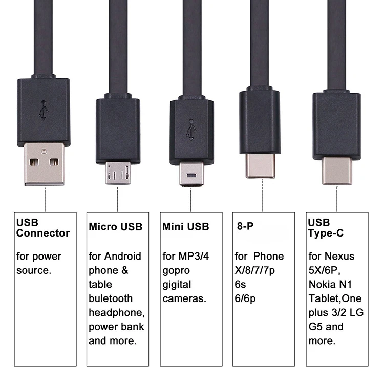 Как тайпси подключить к компьютеру Светящийся Светодиодный Микро Usb Зарядный Кабель 3 В 1,Гравировка Логотипа Для 