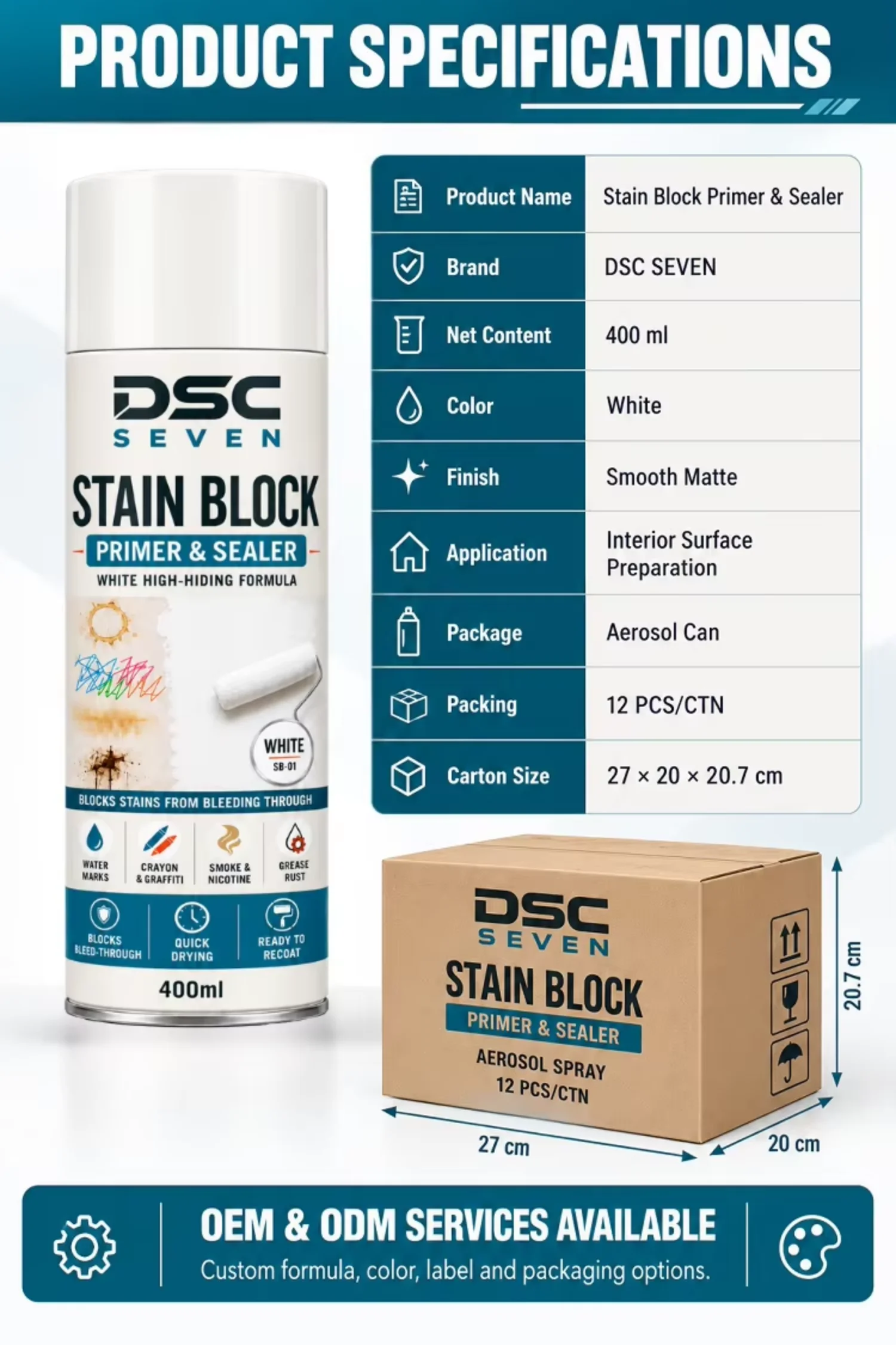 Stain Blocking Acrylic Primer Spray Paint Water-based Matte for for Ceiling Wall Door Repaint