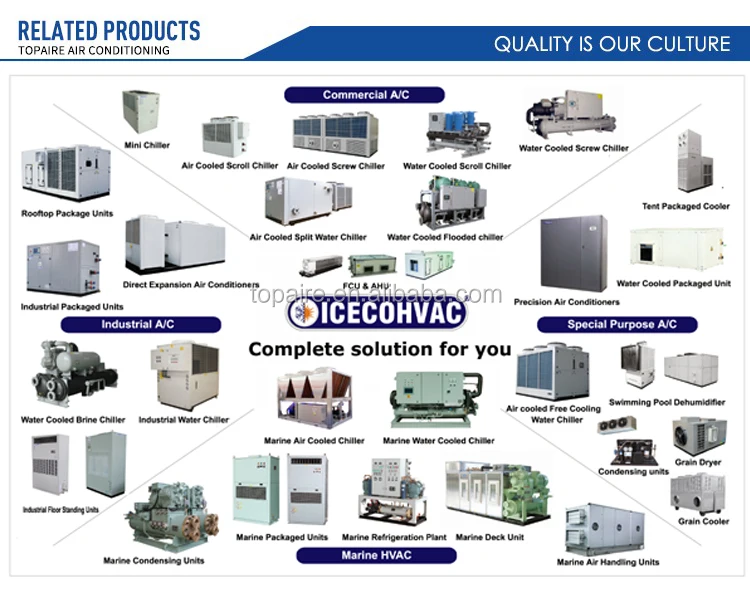 Air Cooled Water Chiller, 33kw, Axial, Scroll - detail 16