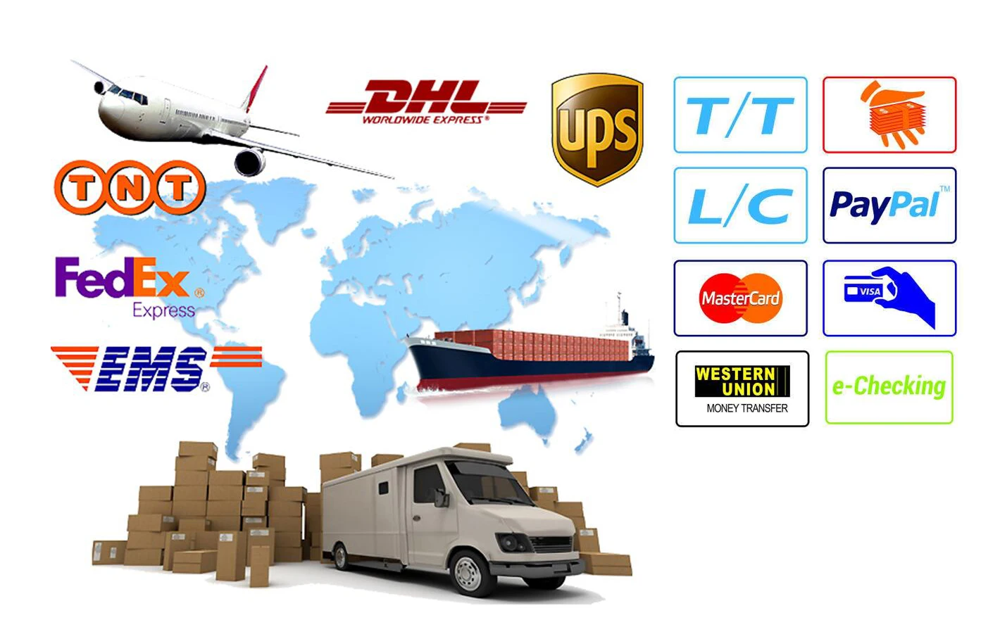 shipping and payment