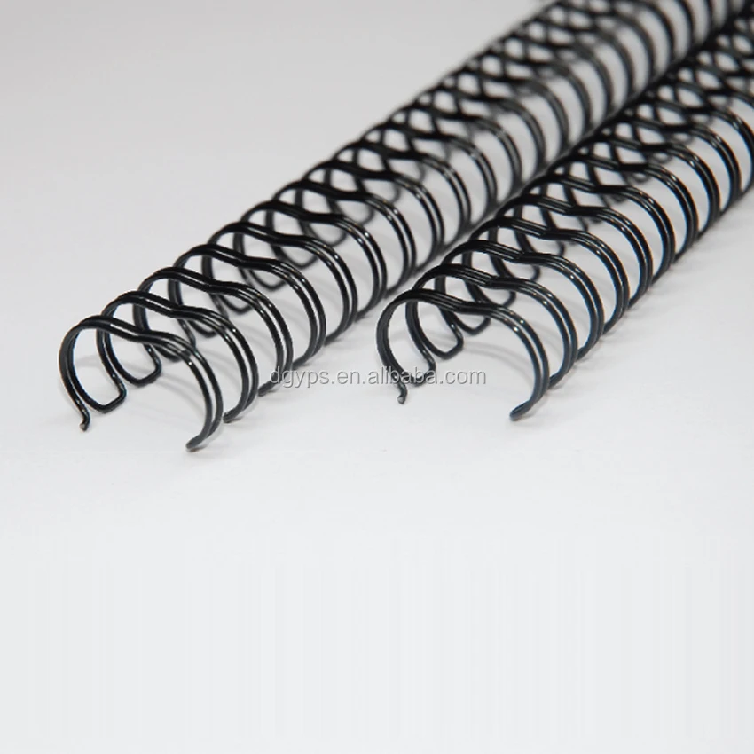nylon coated wire binding.jpg