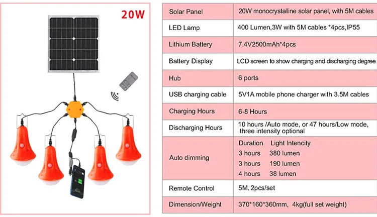 20W Solar Lamp  .jpg
