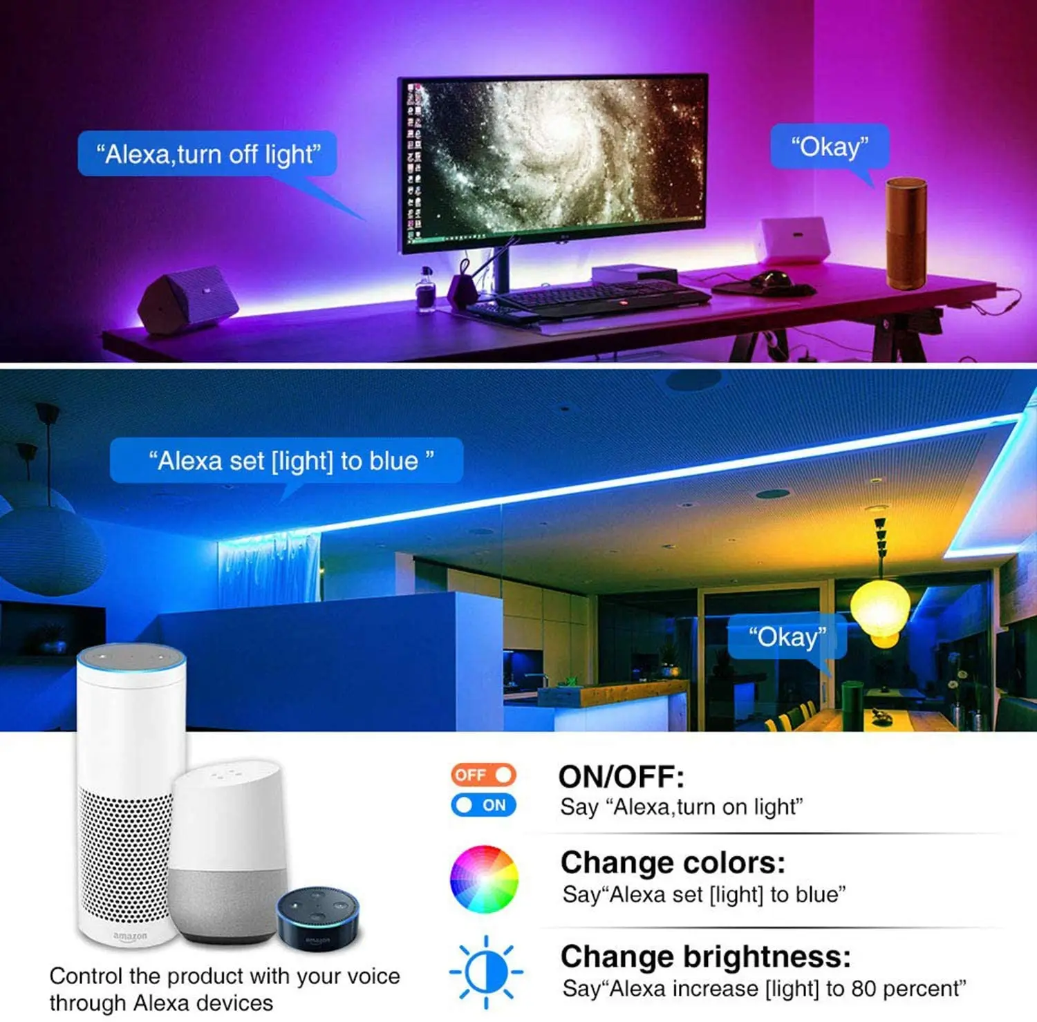 Tuya Smart Led Strip Lights 12vwifi Rgb White Remote Control Kit 5050