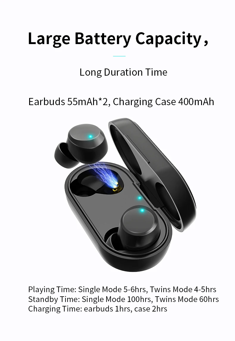 EW50 Music Earphone Protector,Mp3 Earphone Brand Logos,Earhook Earphone Bracelet - ANKUX.COM