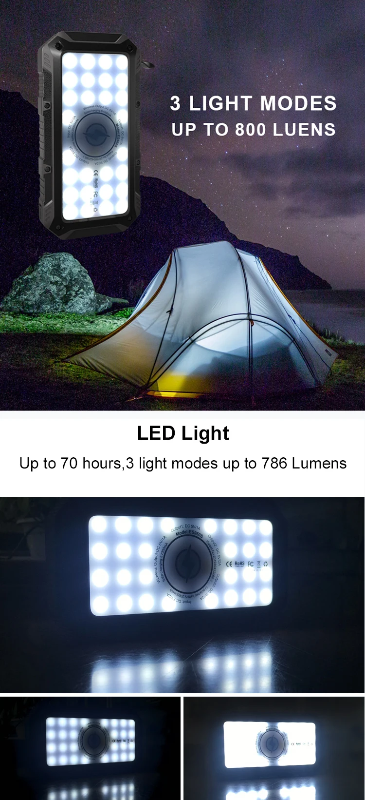New Technology Products LED Lamp Wireless Power Bank IP65 Waterproof Qi 20000mAh Solar Power Banks For Travel - ANKUX.COM