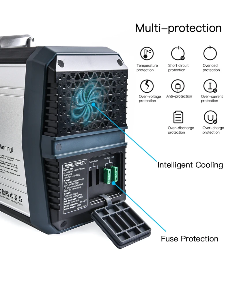 110V/220V 500 Watt Portable Power Station Lithium Solar Battery Pack - ANKUX.COM