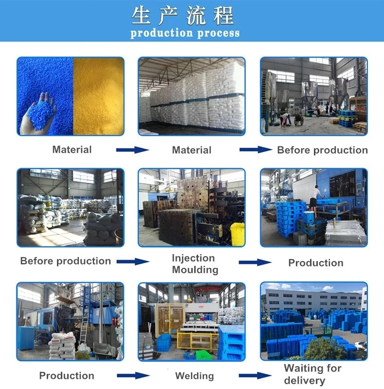 Production process.jpg