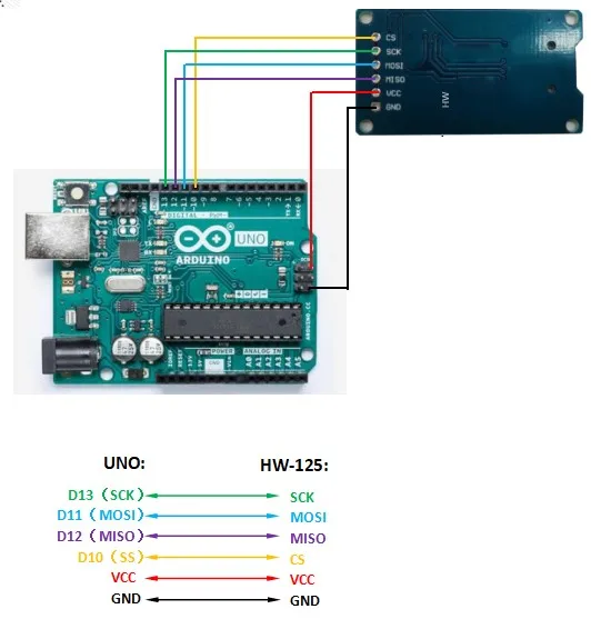 Hw-125 6pin Tf Card And Micro Sd Card Reader Module With Level Shifting ...