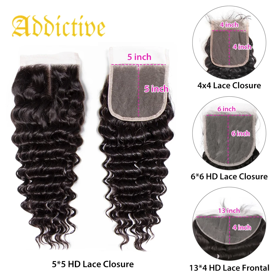 

Additive Cuticle Aligned Transparent Frontal Closure Human Hair 4x4 5x5 Swiss Scalp HD Lace Closure And Frontal Pre Plucked