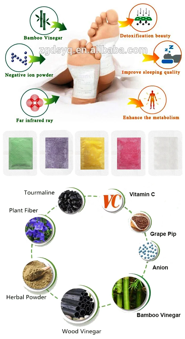 High Quality Hot Sell Wholesale Detox Feet Pad 100 Natural Herb Kinoki