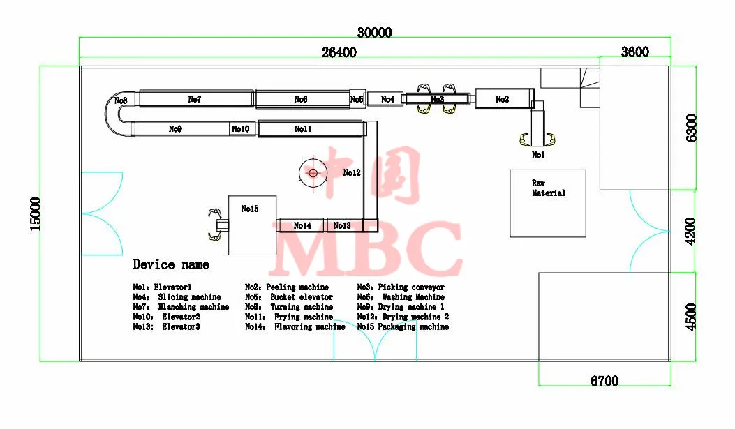 MBC-200kg IQF frozen french fries production line.jpg