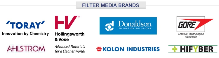 Cartridge Media Brands