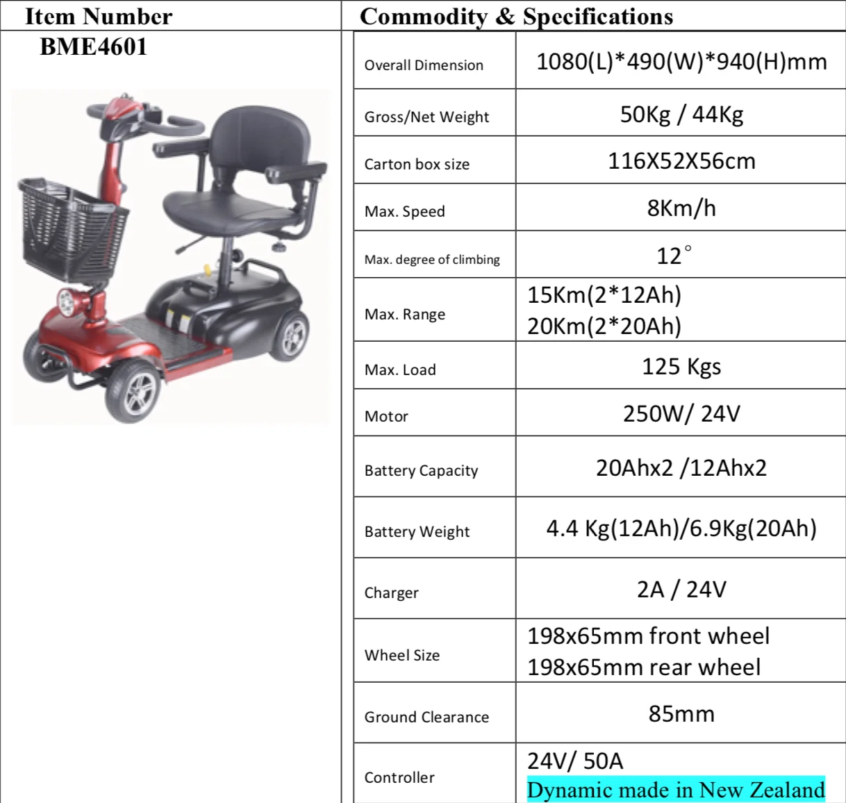 Mobility Scooter Electric Four Wheel Vehicle Scooter Disabled Tricycle with CE BME4025