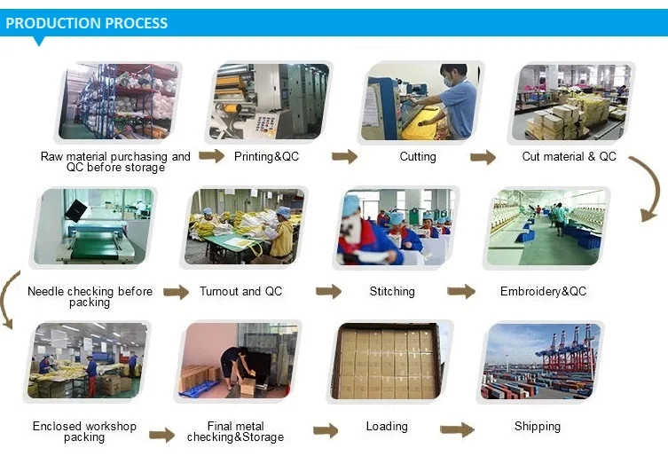 production progress (2).jpg