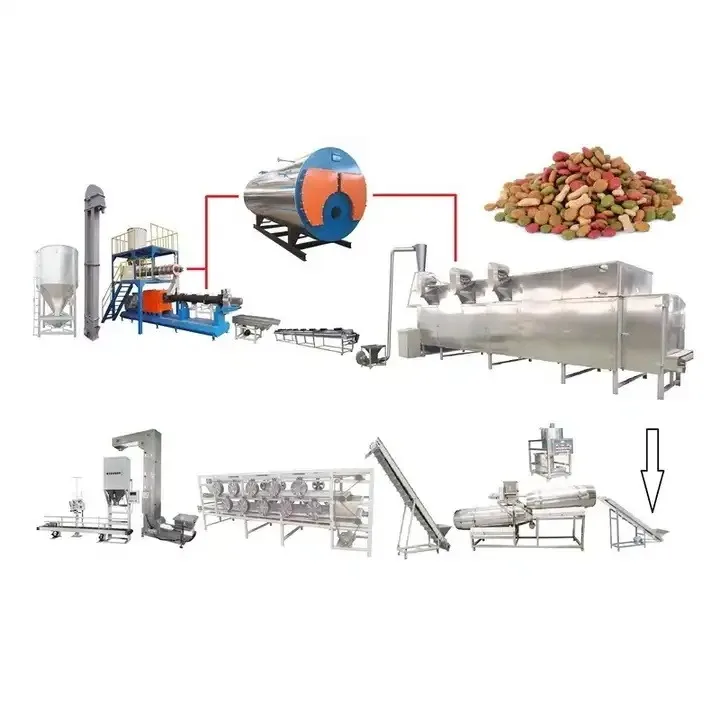 Twin-screw dog kibbles cat pet food aquatic feed machines manufacturer and service supplier in China