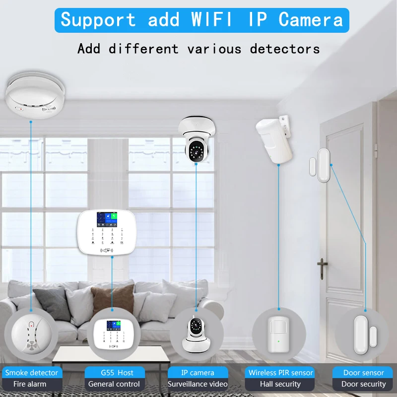 Hot selling gsm wifi alarm system with wireless motion sensor gsm security wireless smart security alarm system