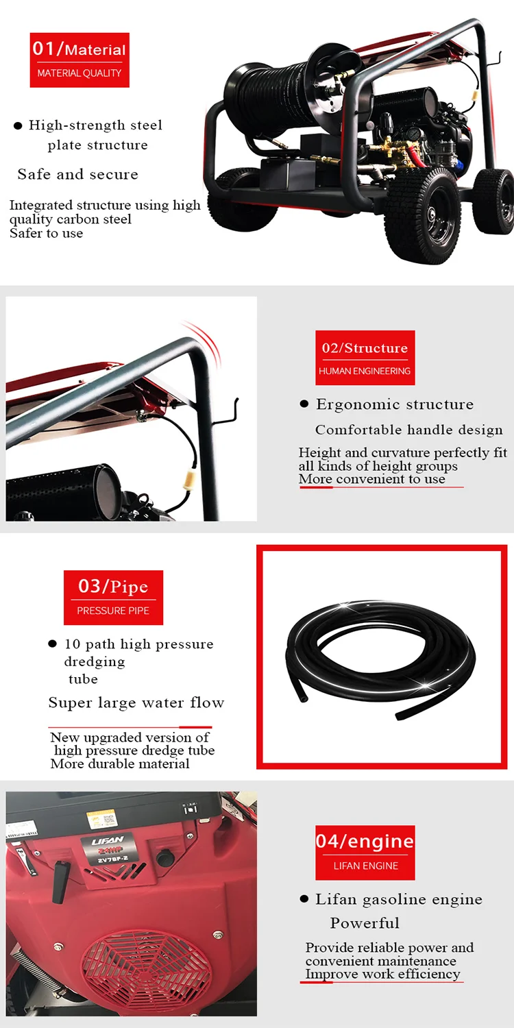 High Pressure Pipe Cleaning Machine Industrial Pipeline Cleaning Equipment Buy Industrial