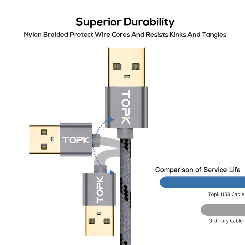 
Free Shipping TOPK AN09 1M Gold Plating Nylon Weave Micro USB Type C Charging Cable 