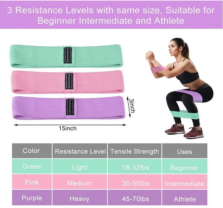 Resistance Bands59