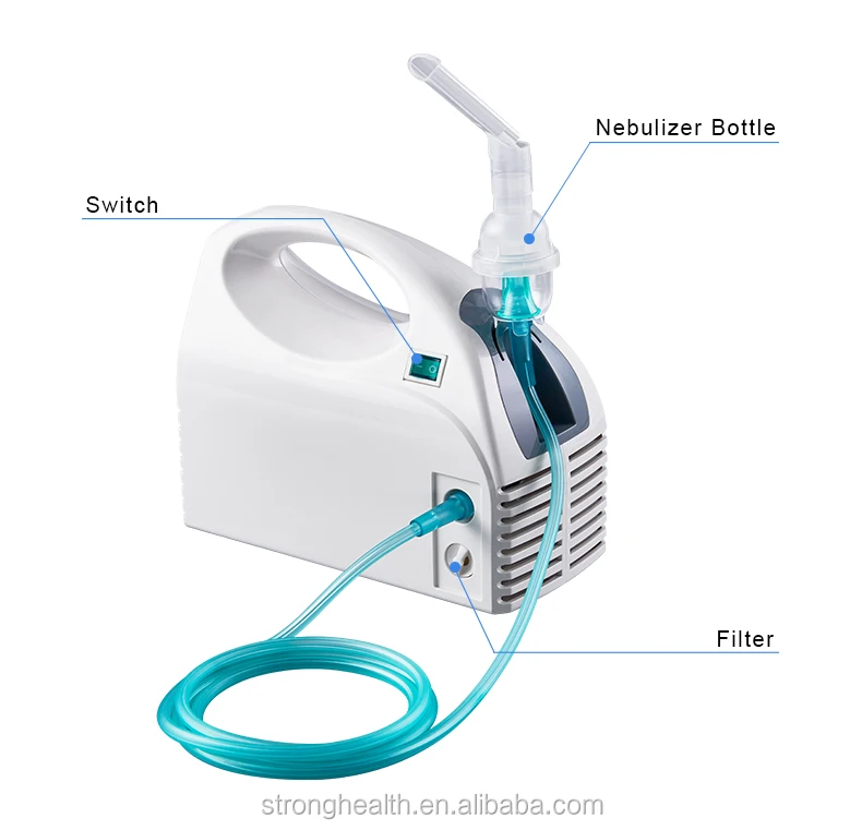 new products asthem steam nebulizer in 2020 made in China StrongHealth