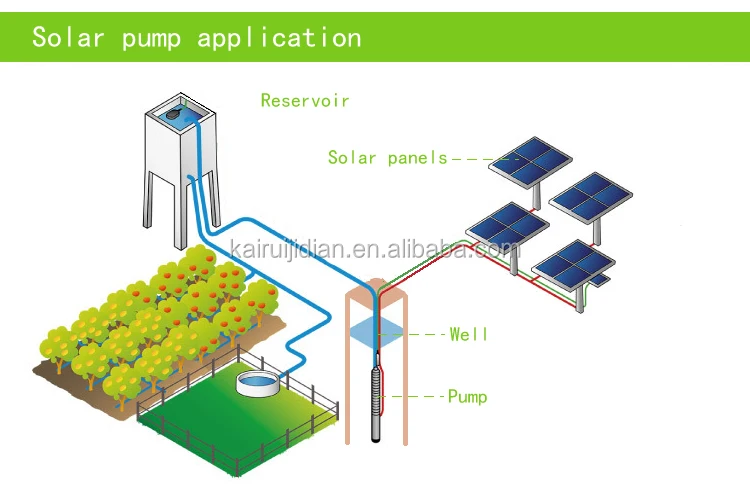 windmill pump price