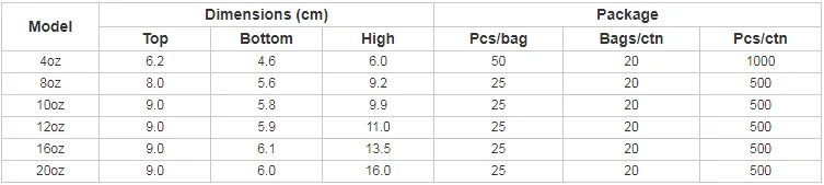 double wall paper cup.png