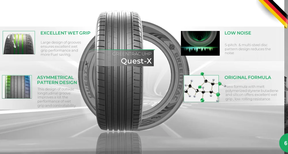 Greentrac. Quest-x производитель Greentrac. Greentrac 235/55r18 104w Quest-x (XL). Шины Greentrac Quest-x 225/55 r17. Автошина Greentrac.