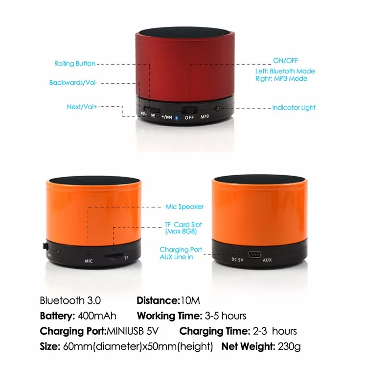 Amazon Hot Sale Small Customized Logo Wireless Bluetooth V5.0 Speaker Box For Company Gift - ANKUX.COM
