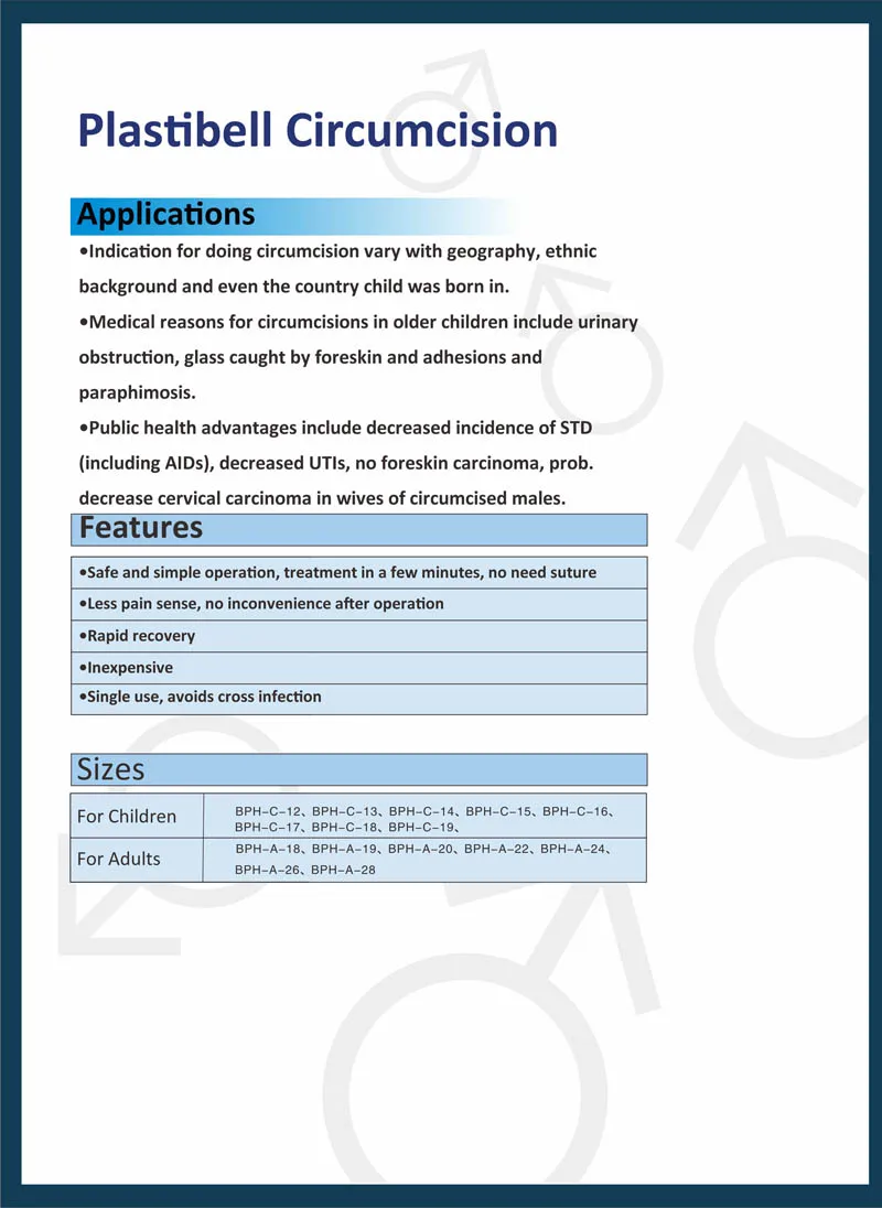 auto circumcision device