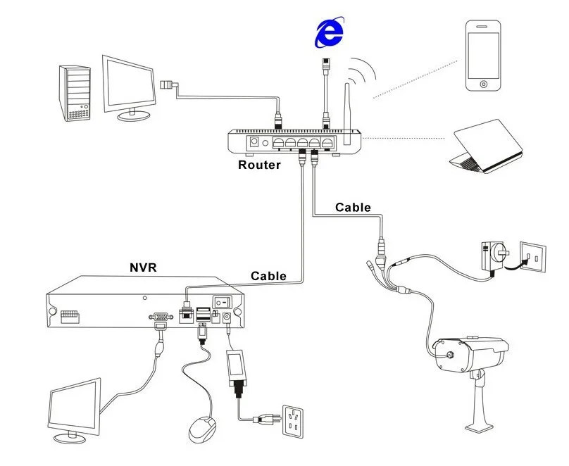 Беспроводная световая камера с Wi-Fi, камера безопасности, интеллектуальная сигнализация с обнаружением движения, двухсторонняя звуковая камера с функцией обнаружения движения, камера с функцией «точь-глаз», 360 градусов