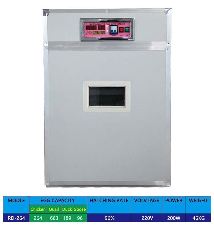 Full Automatic Incubator 264 Chicken Eggs Incubator For Sale - Buy Egg Incubator For Sale ...