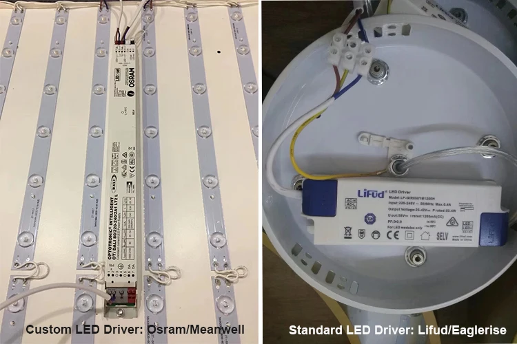 Factory supply custom made aluminum ring led pendant light library gym meeting room lighting