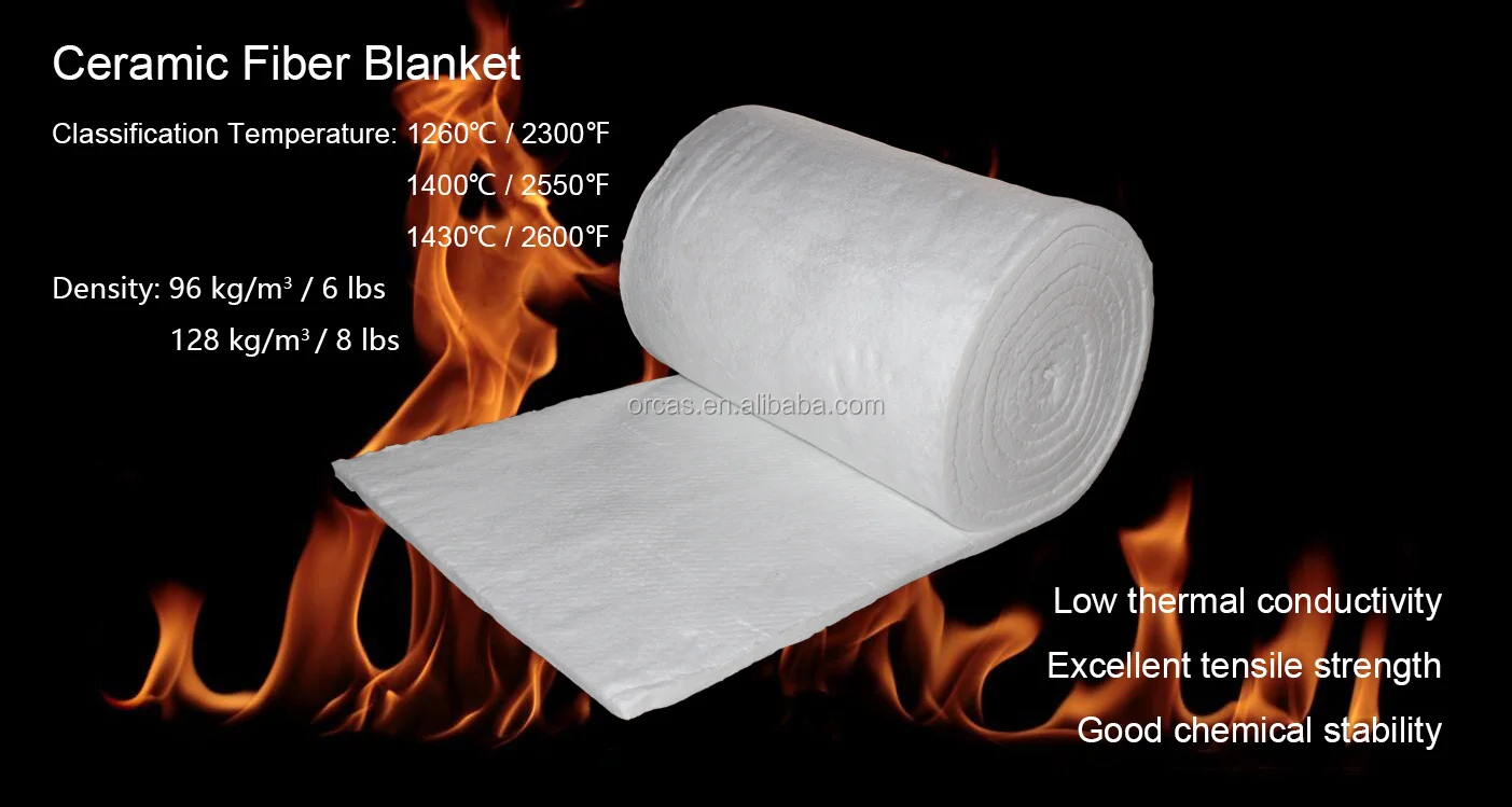 High Quality Ceramic Fiber Blanket 25mm 1260c Kaowool Blanket Buy