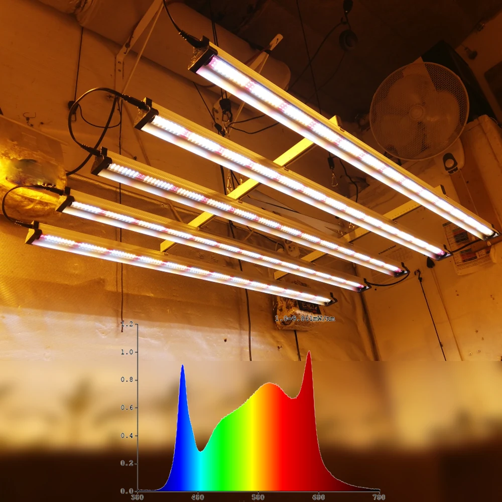ETL best high power ppfd output hydroponics indoor plants strip bar lamp full spectrum led grow lights
