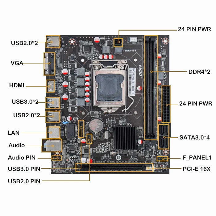 

Hot Selling LGA1151 DDR4 H110 support i7 processor pc gaming motherboard