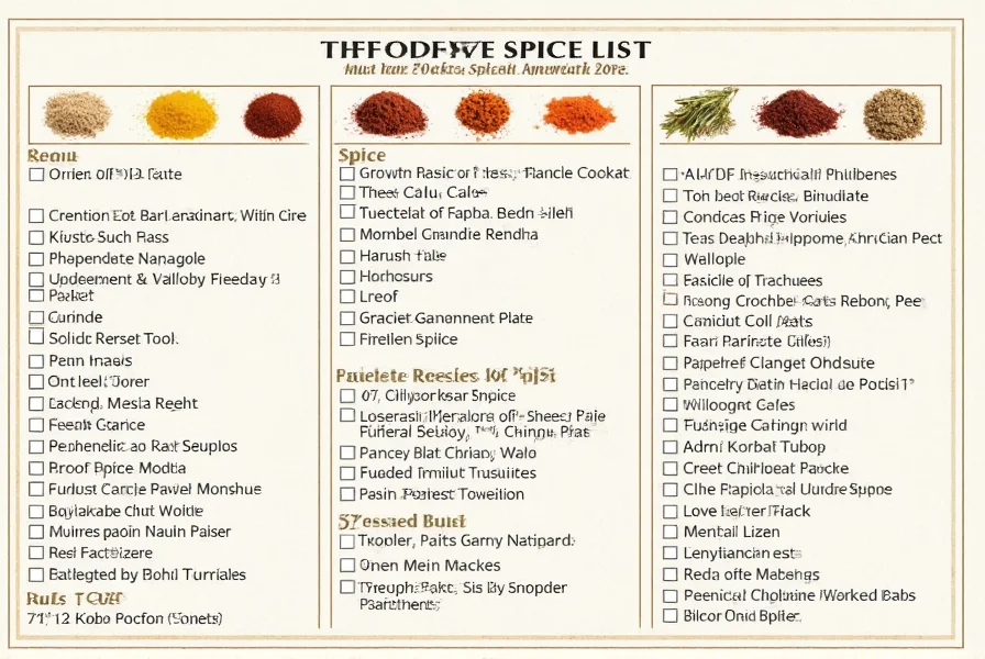 Glass spice jars labeled and organized on a shelf
