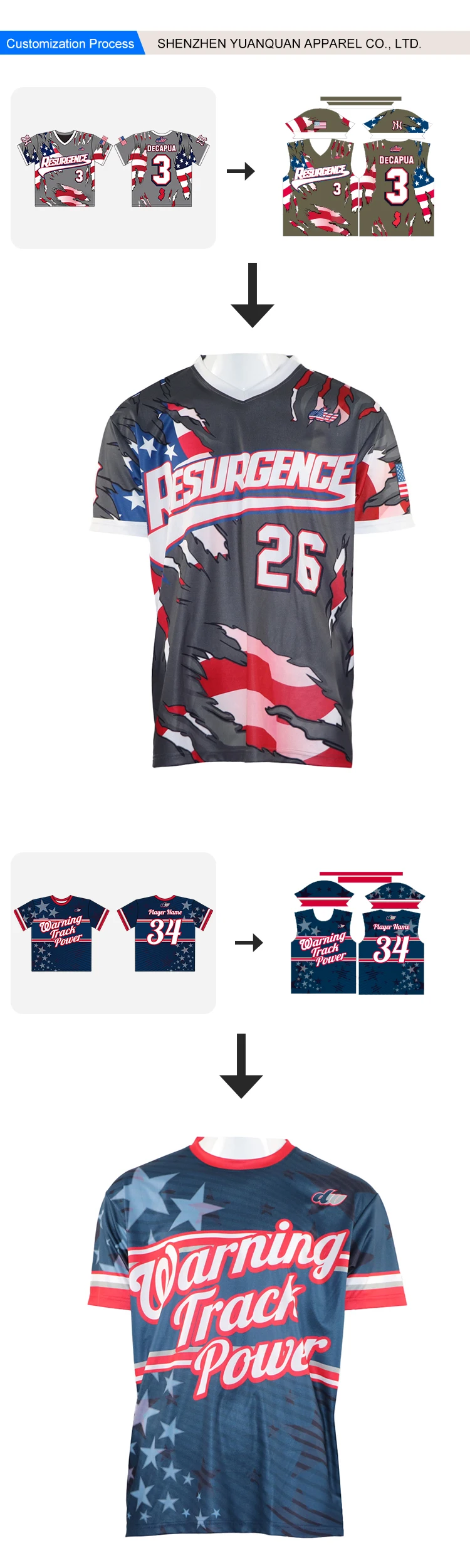 Custom Sublimated Fastpitch Softball Uniforms Softball Teamwear, Valkout  Apparel Co. ,Ltd - Cust…