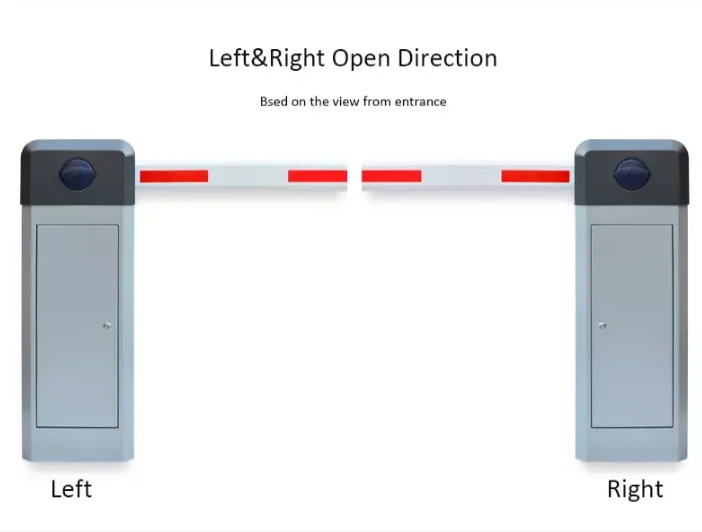 Sistem Kontrol Parkir Baroxon