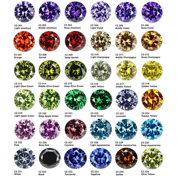 

Hot Selling Wholesale 3A Oval Diamond Cut Synthetic Gemstone Cz Cubic Zirconia Loose Zircon Stone