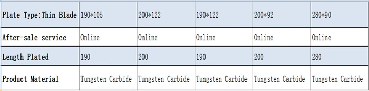 High quality mirror polishing surface rotary cutting thin blade for coil cutting4.jpg
