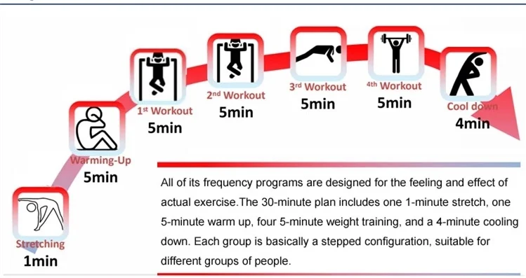 emt-