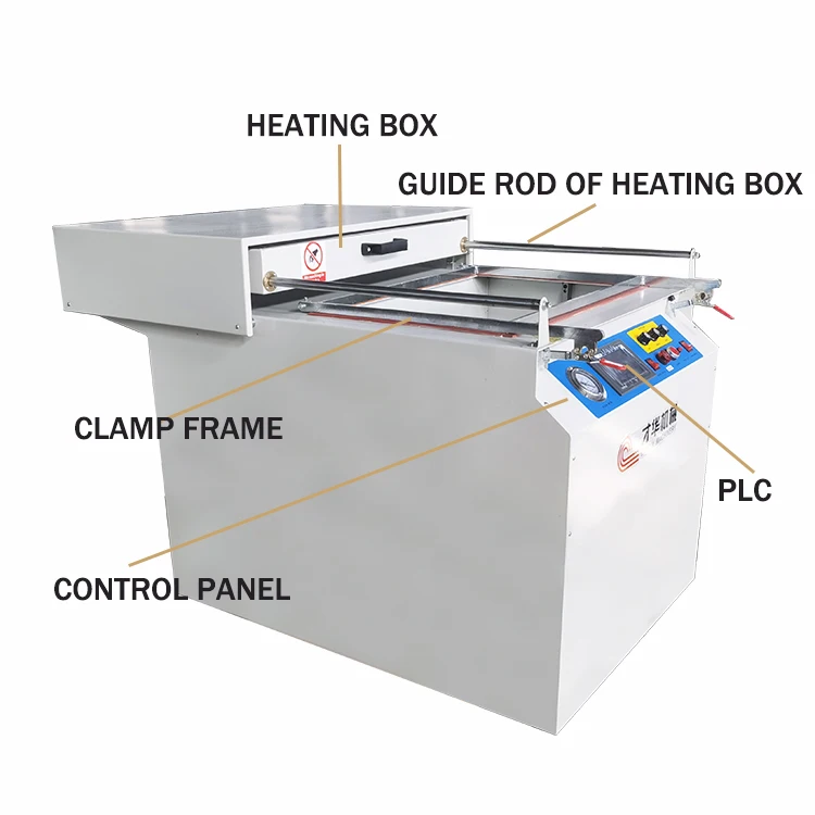 Hot Sell Semi Automatic Small Desktop Szb4060b Vacuum Forming Machine