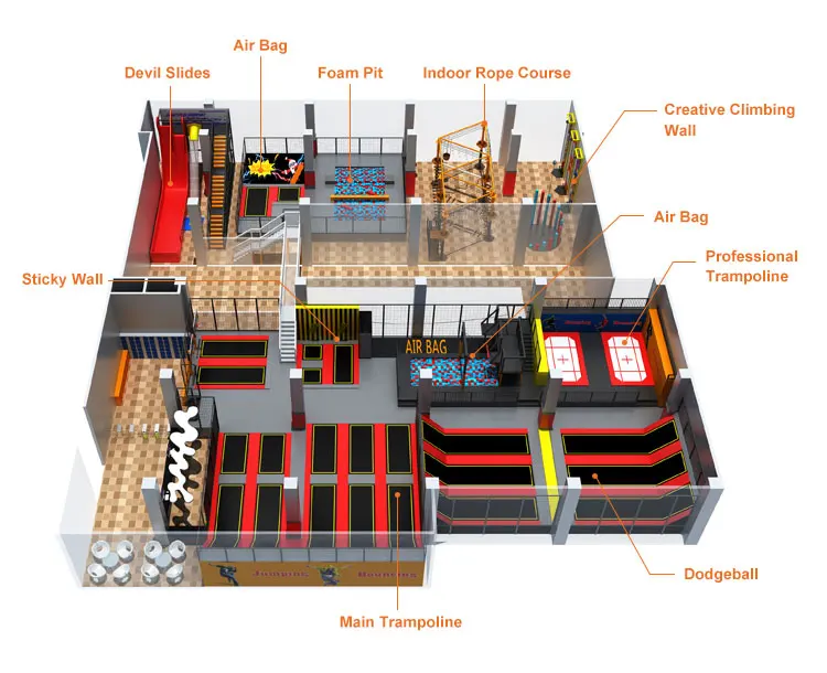 trampoline-park-details