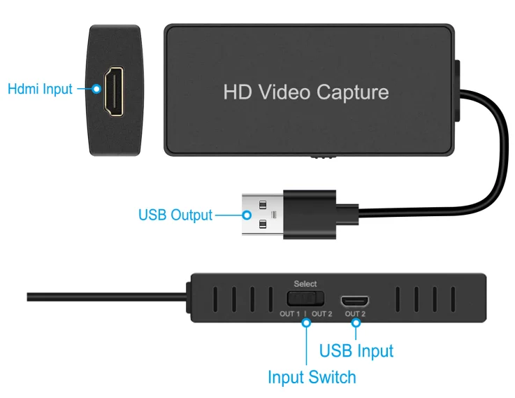 

USB 2.0 HD Game Capture Card, HD Capture, Live Video Capture Game Capture Recording Box Video and Audio Grabber for Windows